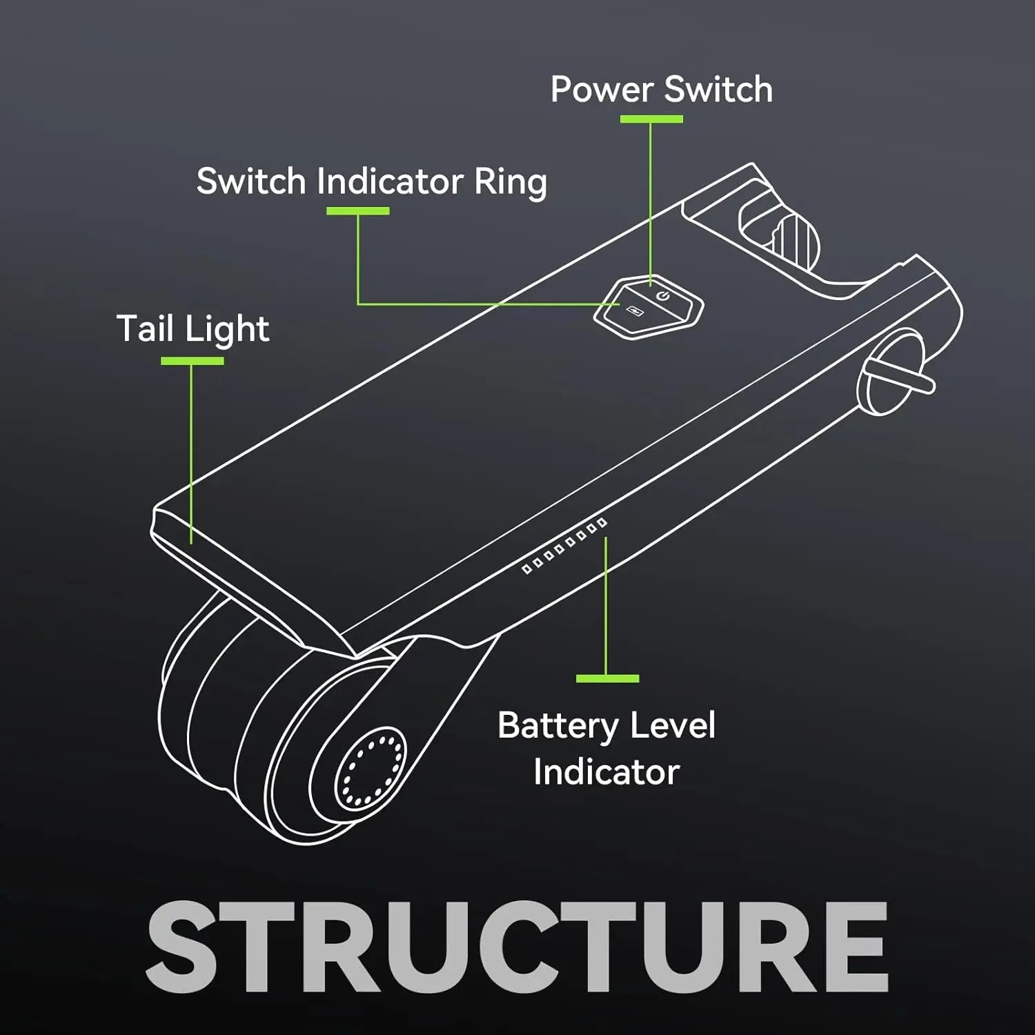 🚴 Electric Bike Conversion Kit – 31-Mile Range, 15.5mph, Tool-Free Install, App Control 🚴